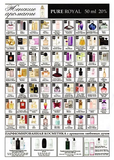 federico mahora perfume price|federico mahora equivalent list.